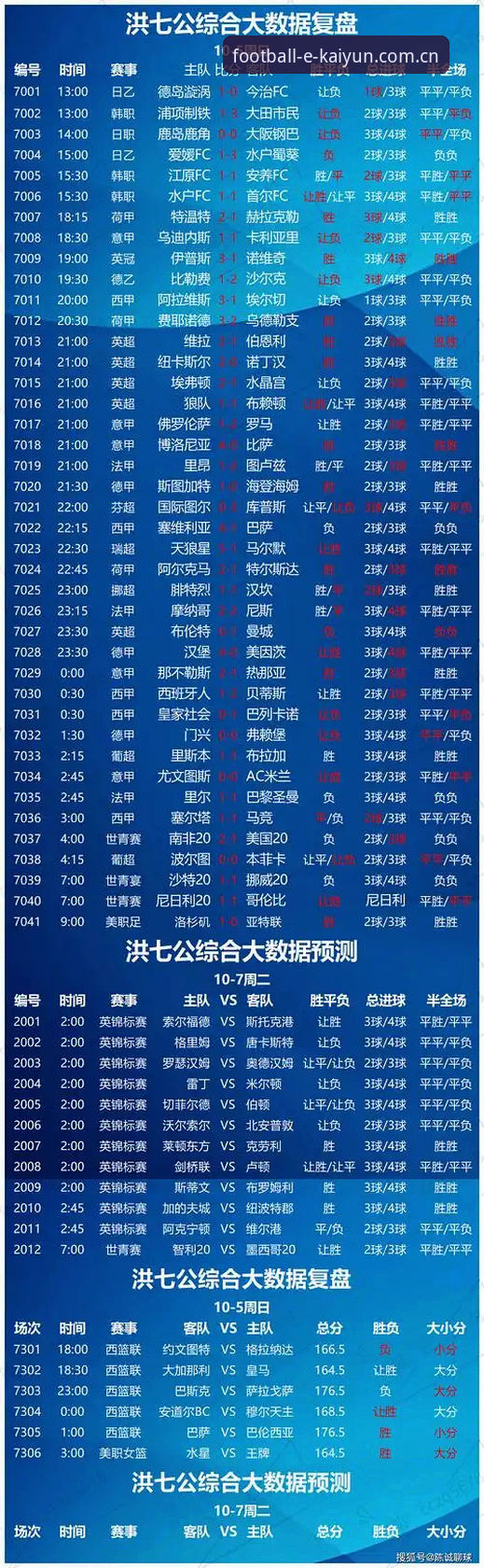 开云体育赛事实时比分推荐深度分析：避坑指南与实用操作全解析